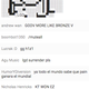 Illustration for article titled The League Of Legends World Championship's YouTube Chat Is Flooded With Dicks